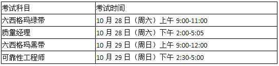 關(guān)于2017年度中國(guó)質(zhì)量協(xié)會(huì)質(zhì)量專(zhuān)業(yè)人員考試的通知