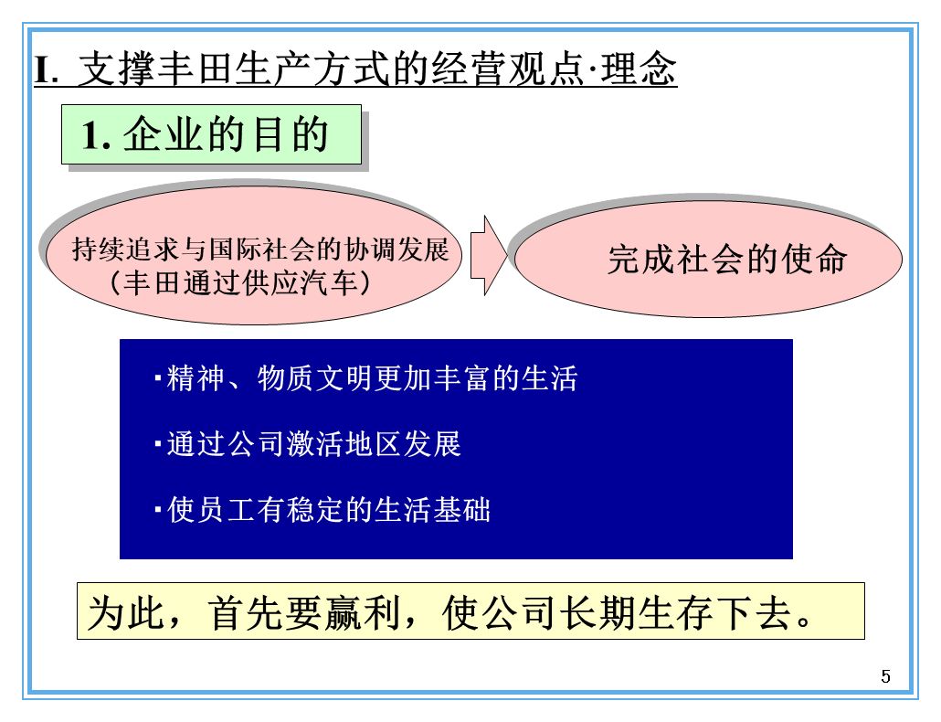 支撐豐田生產(chǎn)方式的經(jīng)營(yíng)理念是什么？