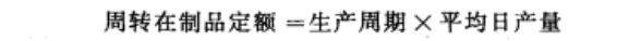 班組建設(shè)：制定期量標(biāo)準(zhǔn)