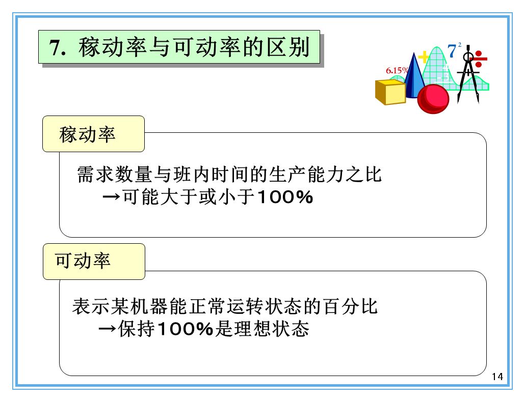 支撐豐田生產(chǎn)方式的經(jīng)營(yíng)理念是什么？