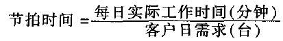 精益生產(chǎn)在某通訊行業(yè)公司生產(chǎn)線改善項目的案例